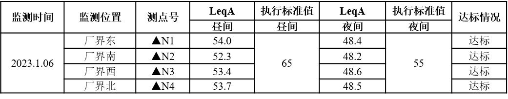 表9.png