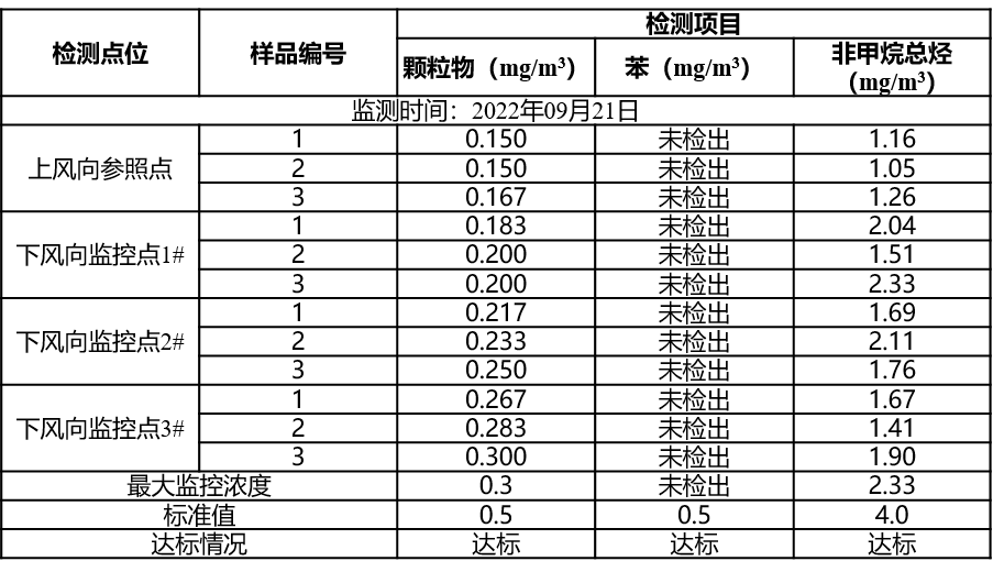 表4-1.png